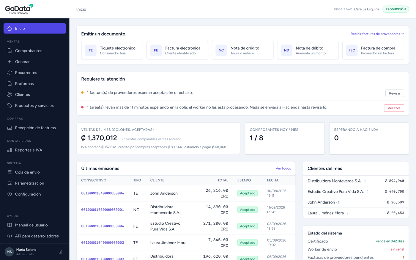 Panel del Facturador GoData con ventas del mes y comprobantes aceptados por Hacienda